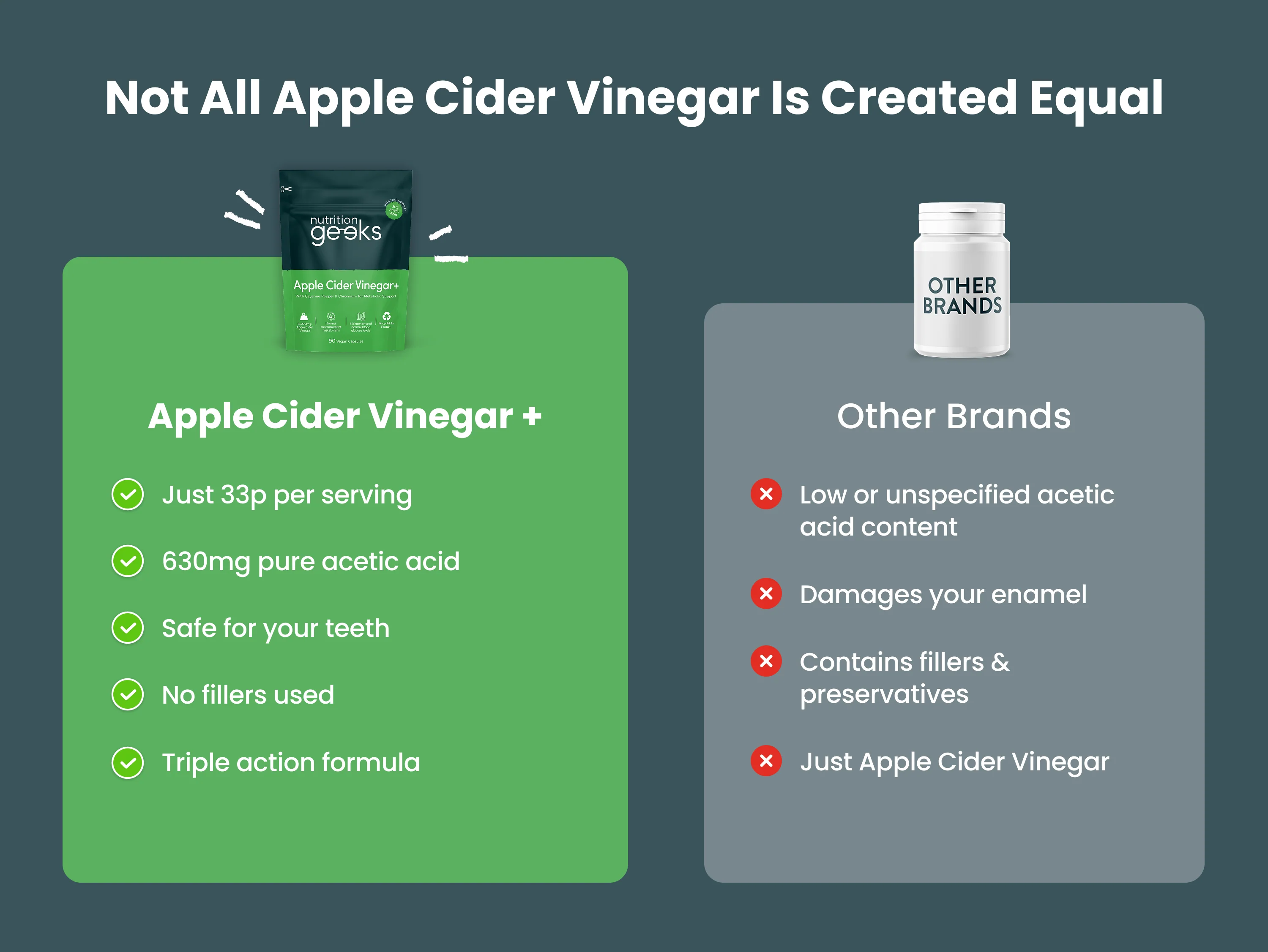 Apple Cider Vinegar+ - Image 4