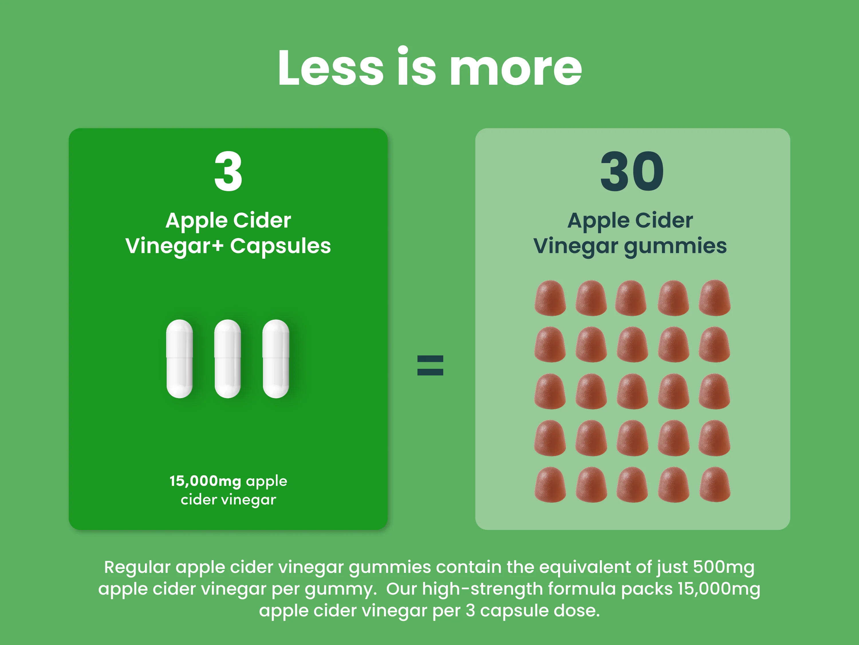 Apple Cider Vinegar+ - Image 7