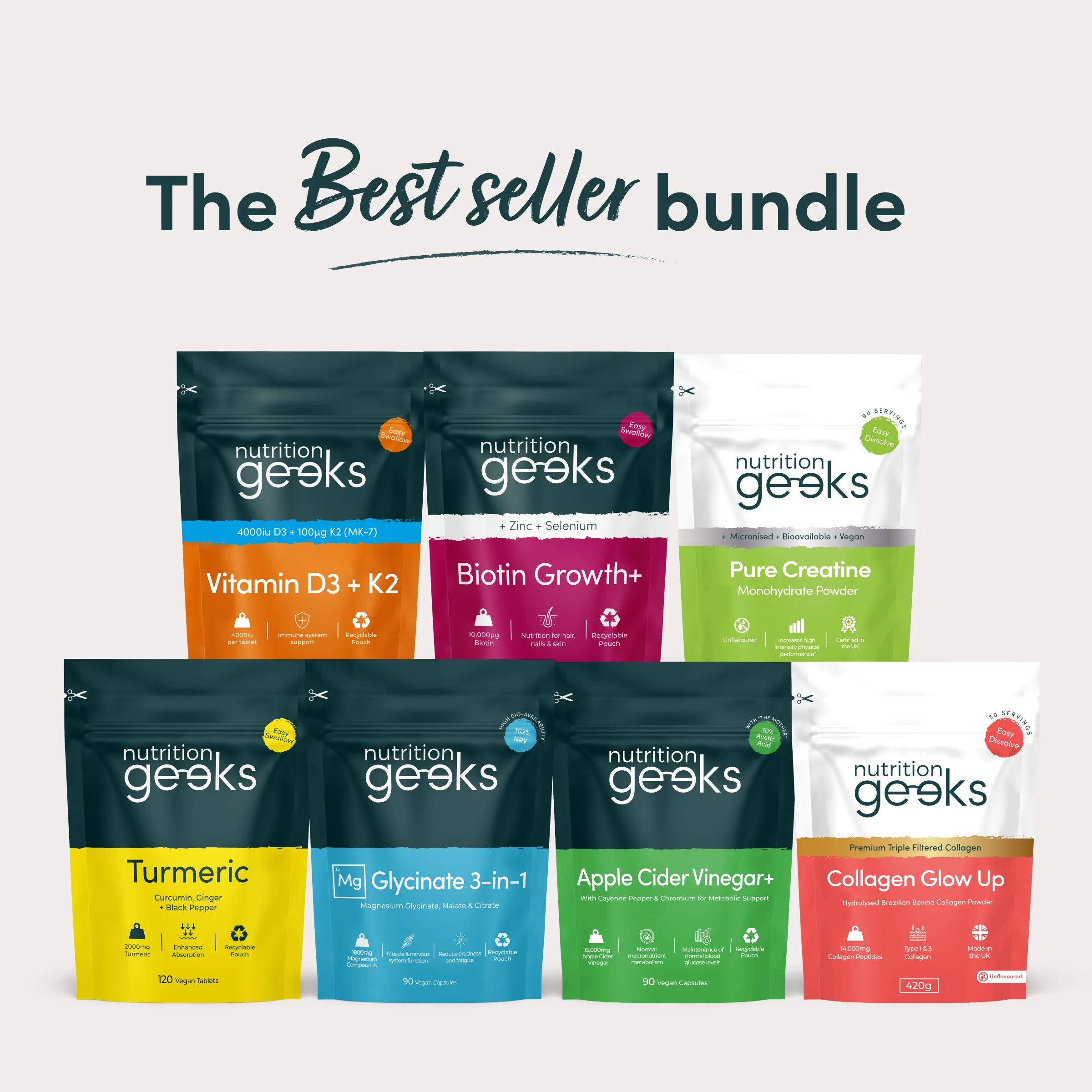 Bundles