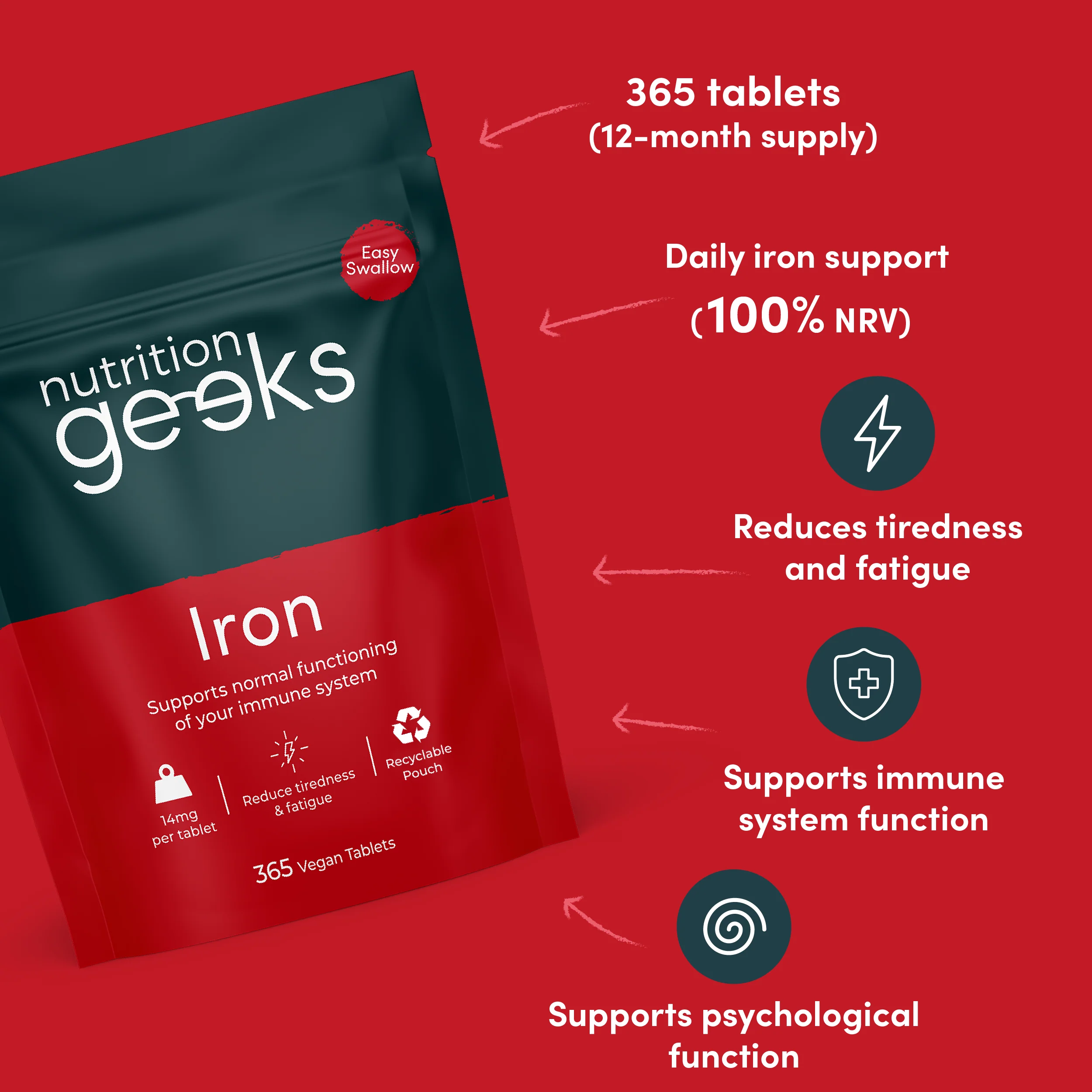 Iron Only - Image 4