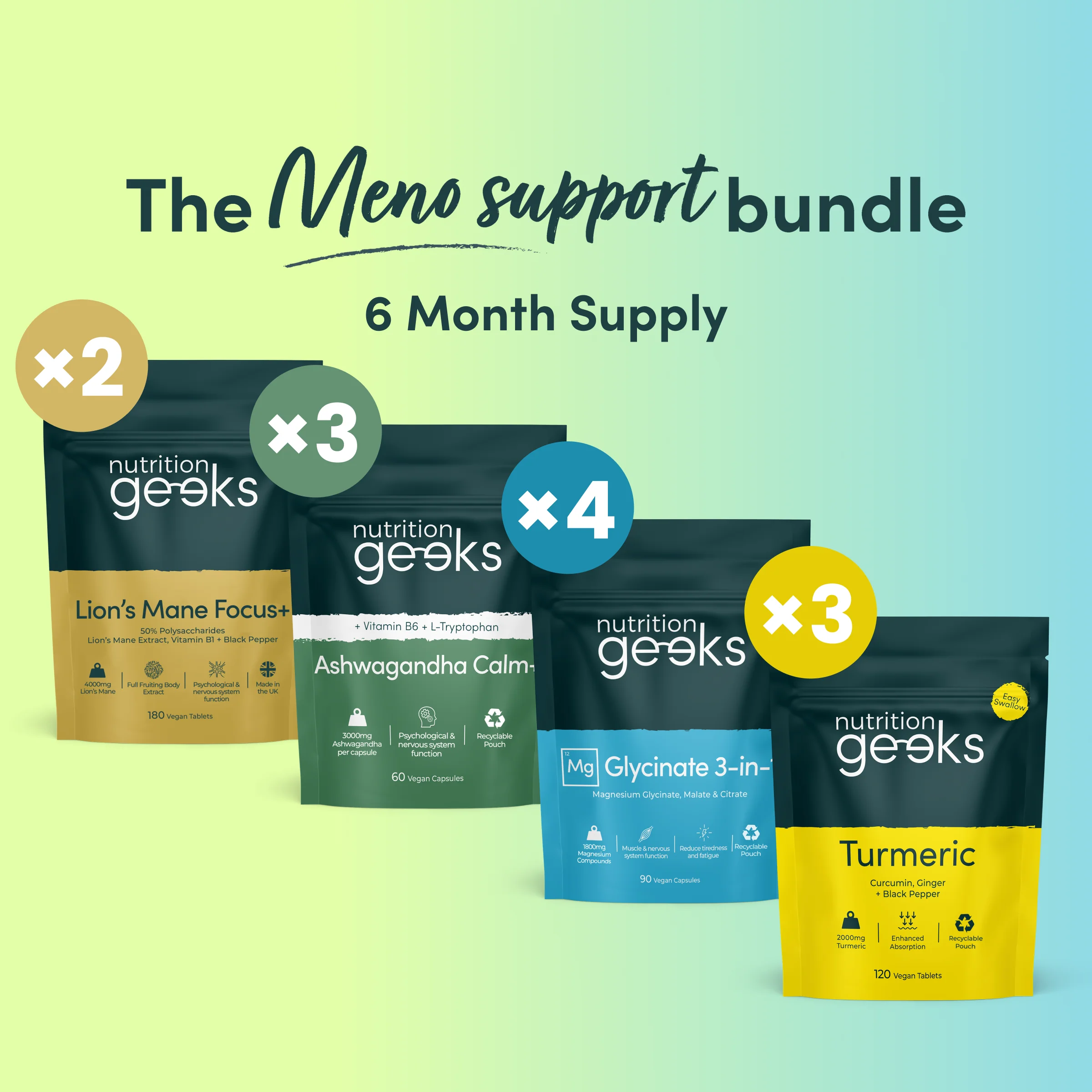 Meno Support Bundle - Image 10