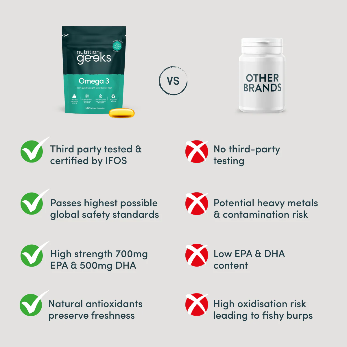 Omega 3 - Image 6
