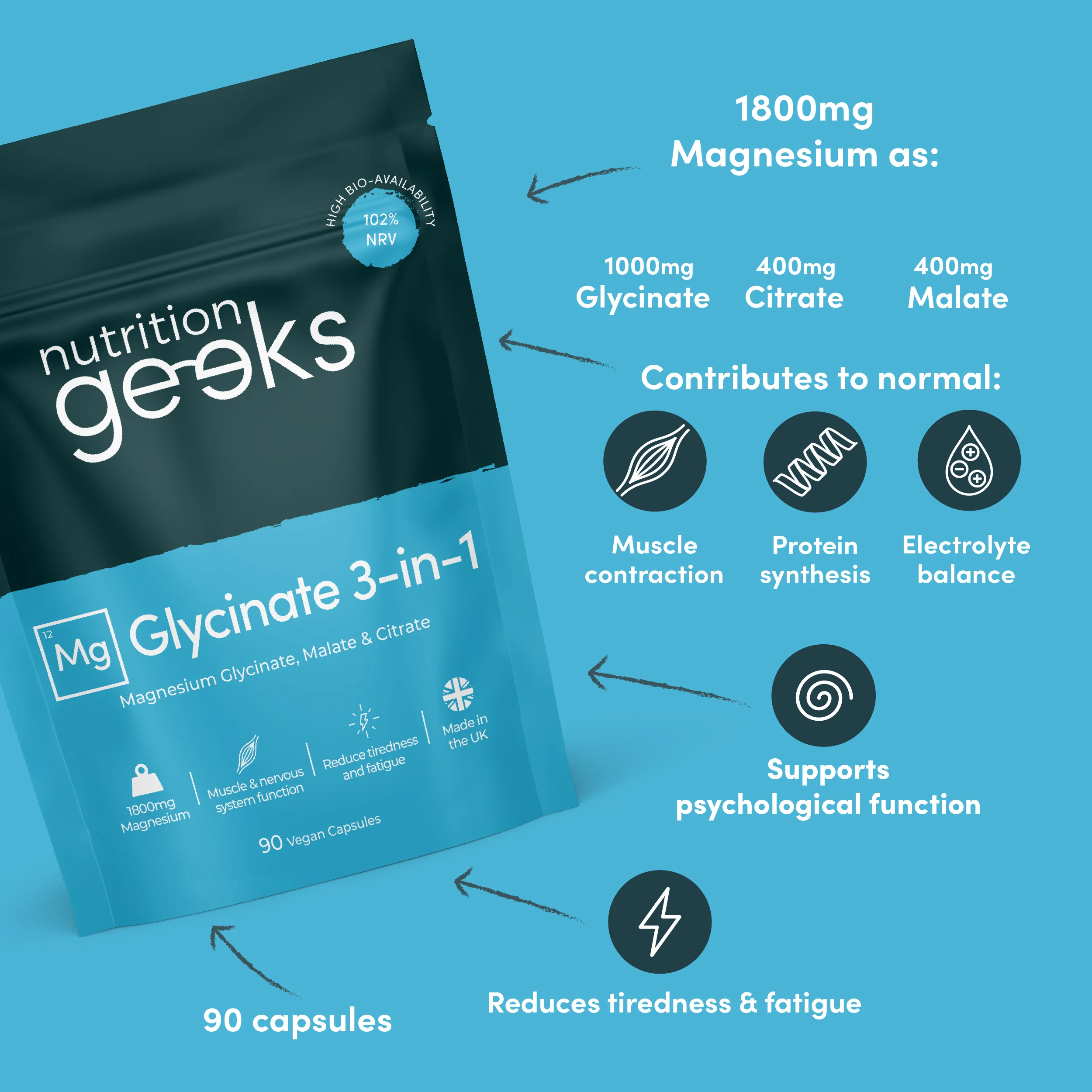 Sleep Bundle - Image 5