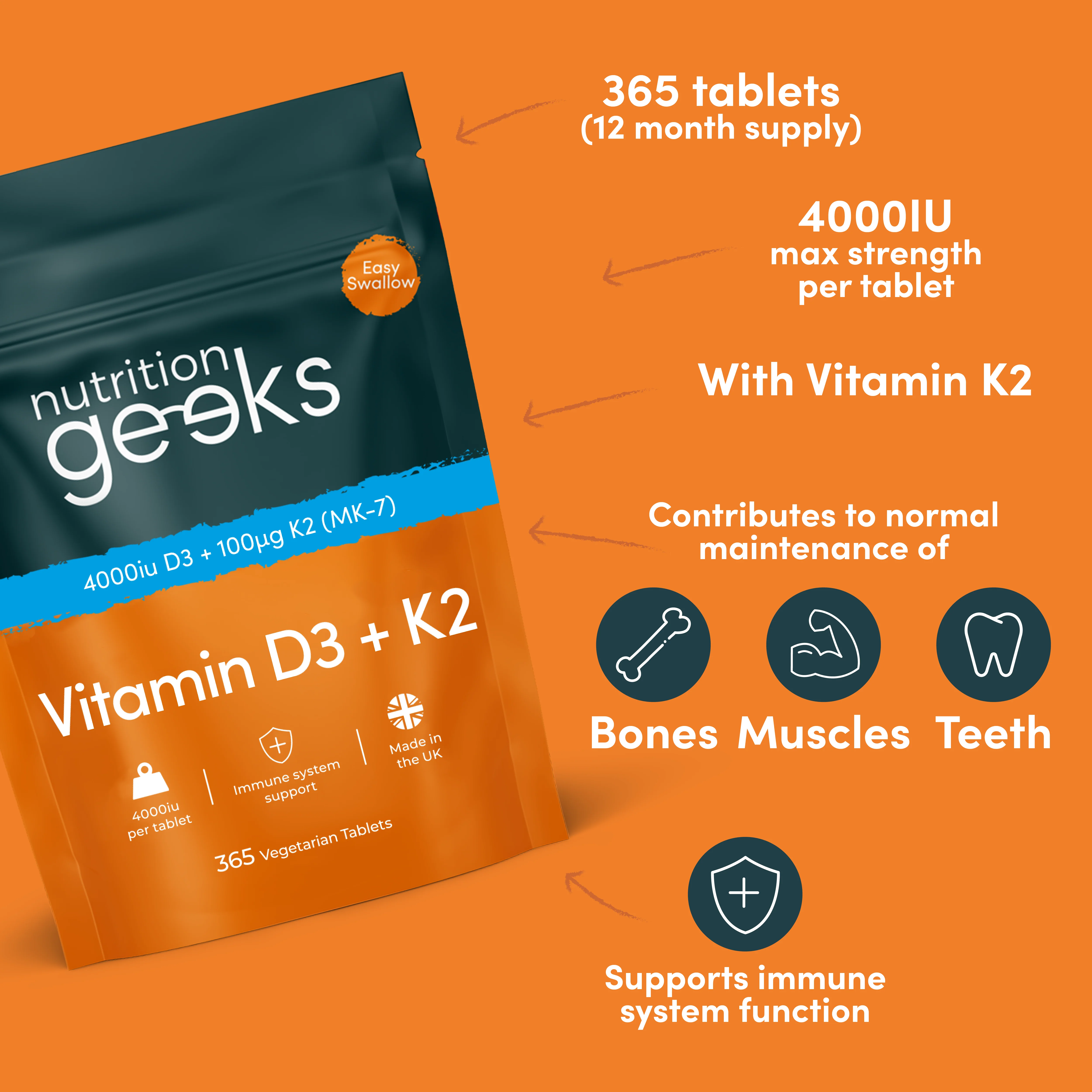 Immunity Bundle - Image 8